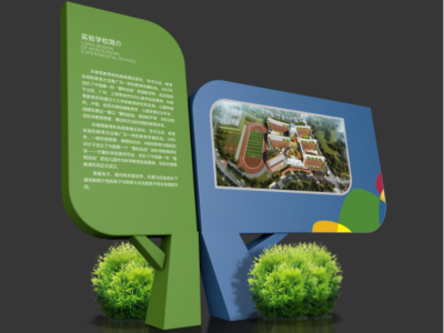 校園標識導(dǎo)向系統(tǒng)分為哪幾類？