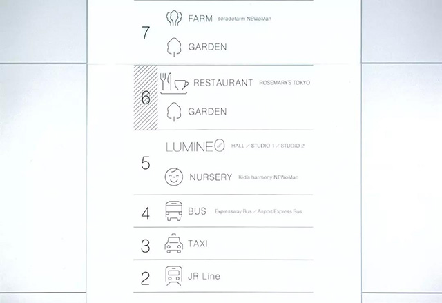 商場導視系統(tǒng)設計公司