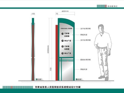標(biāo)識(shí)標(biāo)牌四種常見的類型？