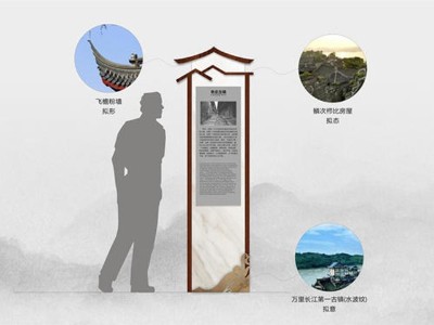 5A級景區(qū)標識系統(tǒng)規(guī)劃建設的重點