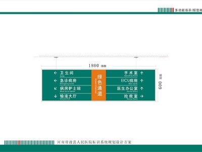 醫(yī)院標(biāo)識(shí)系統(tǒng)功能性分類