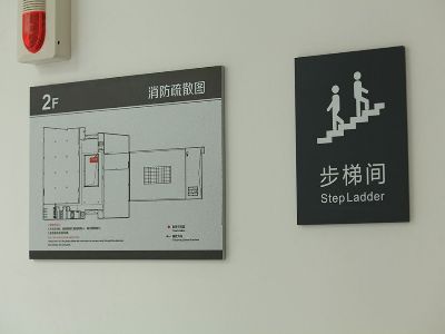 學(xué)校指示牌分類(lèi)有哪些？