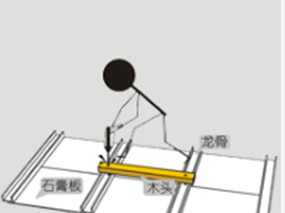 針對石膏板頂板如何安裝醫(yī)院吊牌呢？